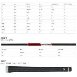 Callaway Big Bertha B21 5-PW AW Iron Set With Steel Shafts -Grip Fit Store Big Bertha B21 5 PW AW Iron Set with Steel Shafts 4