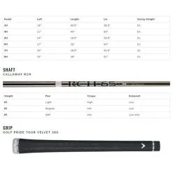 Callaway Big Bertha B21 Hybrid -Grip Fit Store Big Bertha B21 Hybrid 5