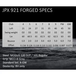 Mizuno JPX 921 Forged 4-PW GW Iron Set With Steel Shafts 9 Mizuno JPX 921 Forged 4-PW GW Iron Set With Steel Shafts -Grip Fit Store JPX 921 Forged 4 PW GW Iron Set with Steel Shafts 3