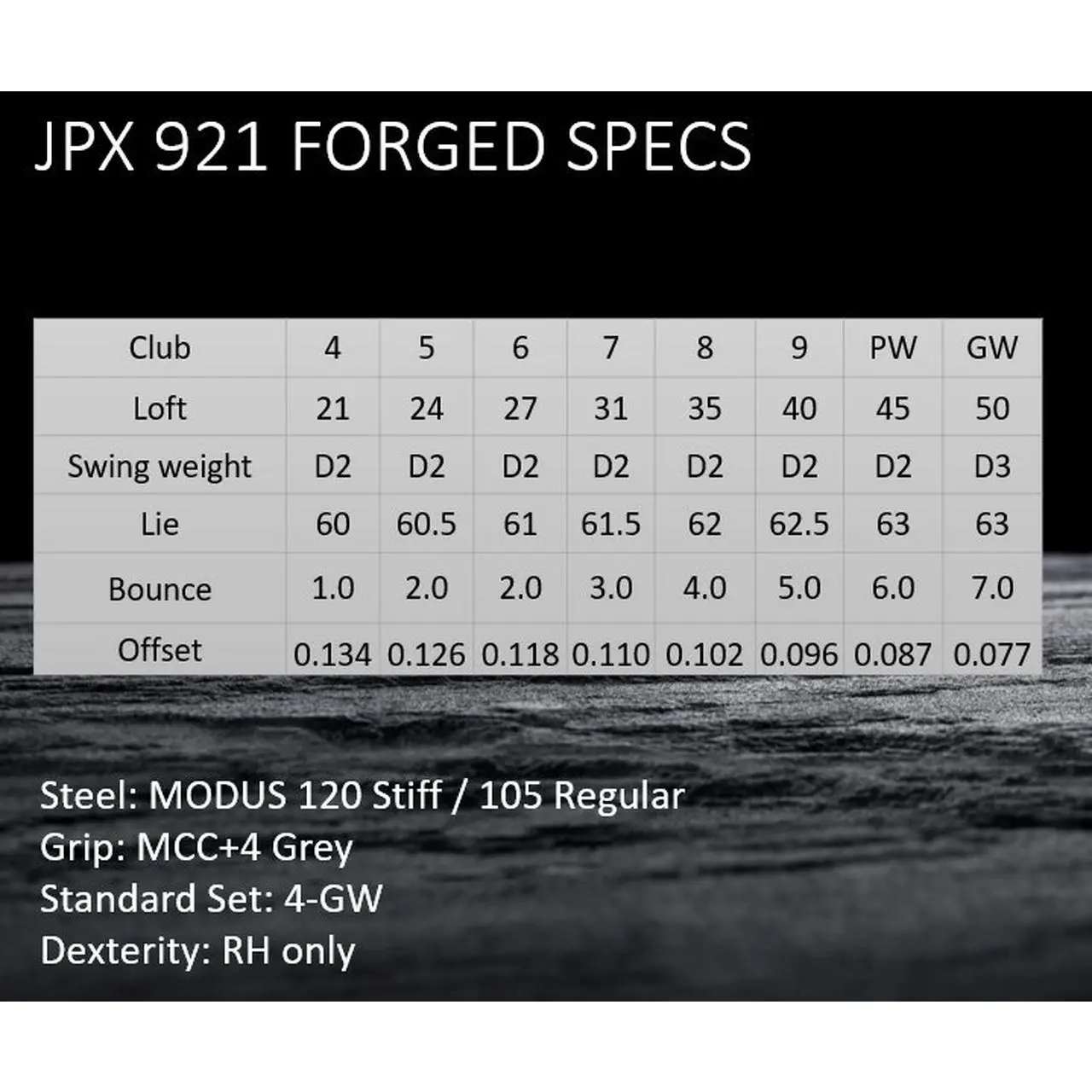 Mizuno JPX 921 Forged 4-PW GW Iron Set With Steel Shafts 6 Mizuno JPX 921 Forged 4-PW GW Iron Set With Steel Shafts - Image 4