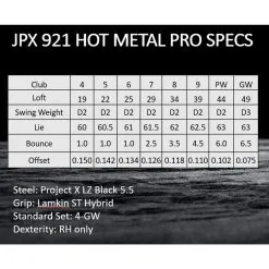 Mizuno JPX 921 Hot Metal Pro 4-PW GW Iron Set With Steel Shafts -Grip Fit Store JPX 921 Hot Metal Pro 4 PW GW Iron Set with Steel Shafts 3