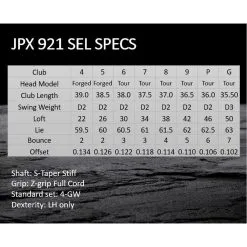 Mizuno JPX 921 SEL 4-PW GW Iron Set With Steel Shafts -Grip Fit Store JPX 921 SEL 4 PW GW Iron Set with Steel Shafts 2