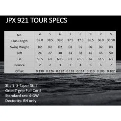 Mizuno JPX 921 Tour 4-PW GW Iron Set With Steel Shafts 9 Mizuno JPX 921 Tour 4-PW GW Iron Set With Steel Shafts -Grip Fit Store JPX 921 Tour 4 PW GW Iron Set with Steel Shafts 3