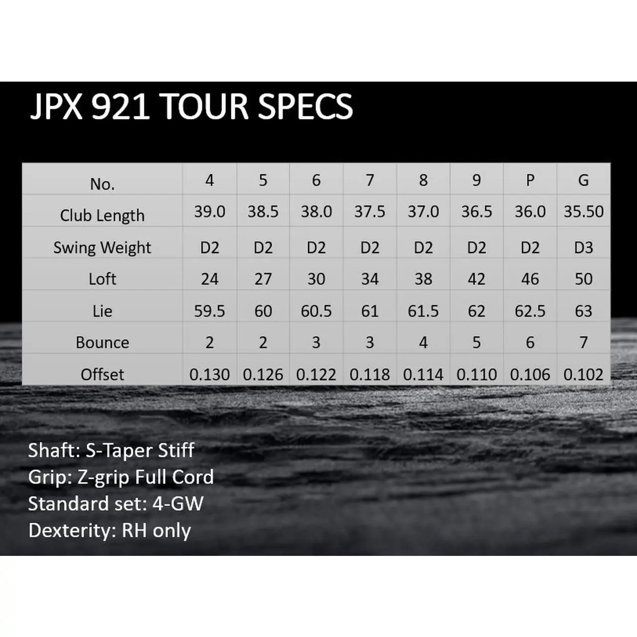 Mizuno JPX 921 Tour 4-PW GW Iron Set With Steel Shafts 6 Mizuno JPX 921 Tour 4-PW GW Iron Set With Steel Shafts - Image 4