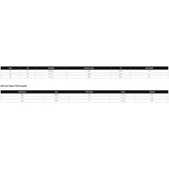 Callaway Mavrik Pro Hybrid -Grip Fit Store Mavrik Pro Hybrid 4