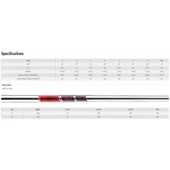 TaylorMade P-7MC 4-PW Iron Set With Steel Shafts -Grip Fit Store P 7MC 4 PW Iron Set with Steel Shafts 5