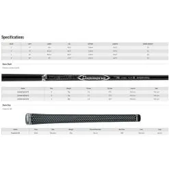 TaylorMade SIM DHY With Graphite Shaft -Grip Fit Store SIM DHY with Graphite Shaft 6