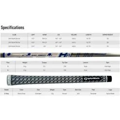 TaylorMade SIM Max D-Type Driver -Grip Fit Store SIM Max D Type Driver 4