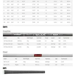 COBRA Speedzone 5-PW GW Iron Set With Graphite Shafts -Grip Fit Store Speedzone 5 PW GW Iron Set with Graphite Shafts 3