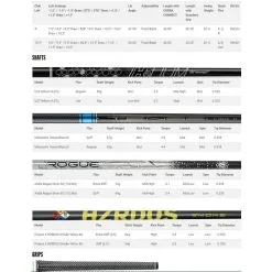 COBRA Speedzone Driver - Yellow -Grip Fit Store Speedzone Driver Yellow 4