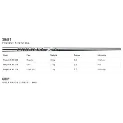 Callaway X Forged CB 4-PW Iron Set With Steel Shafts -Grip Fit Store X Forged CB 4 PW Iron Set with Steel Shafts 4